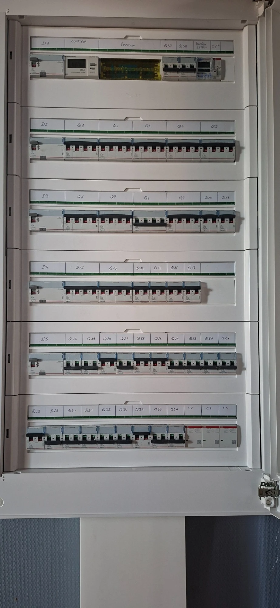 Tableau électrique avec protections et repérage des circuits